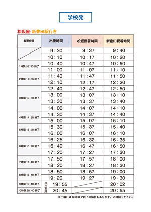 アクセス トヨタ中央自動車学校 アクセス トヨタ中央自動車学校