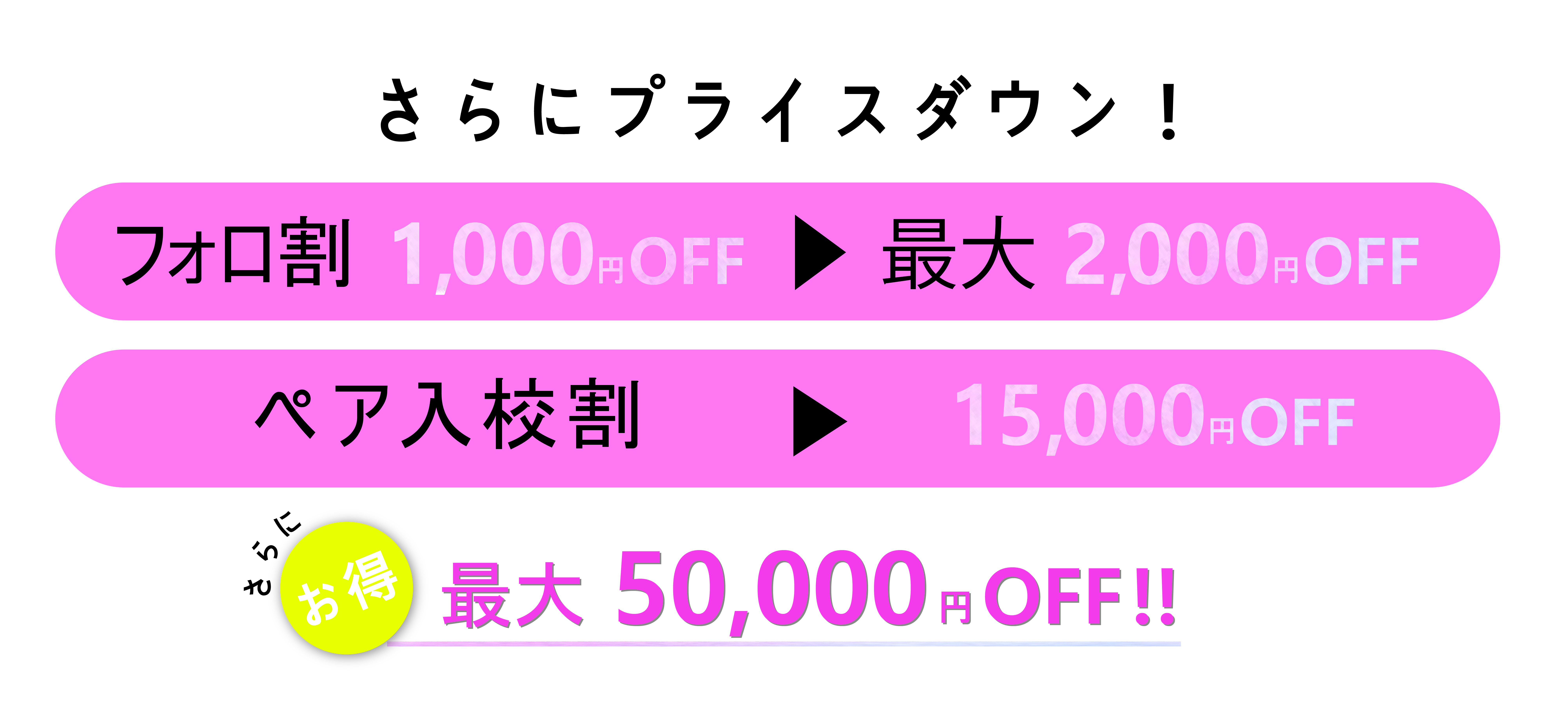 春のキャンペーンさらにプライスダウン