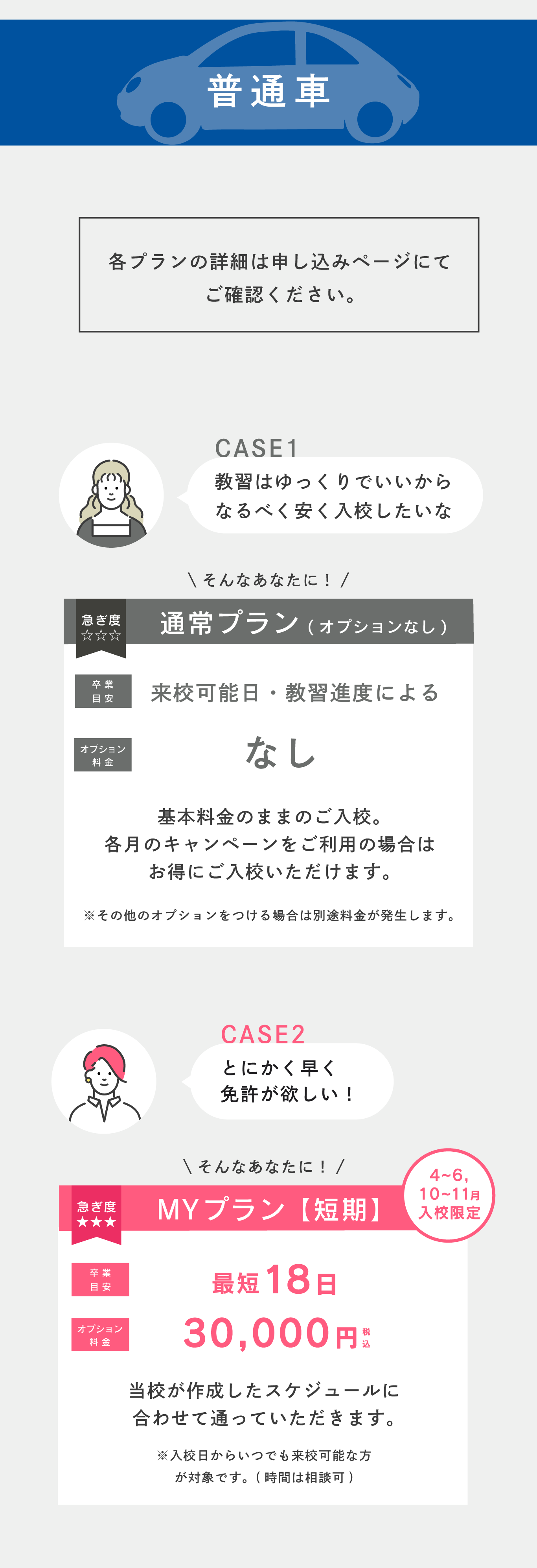 オプション