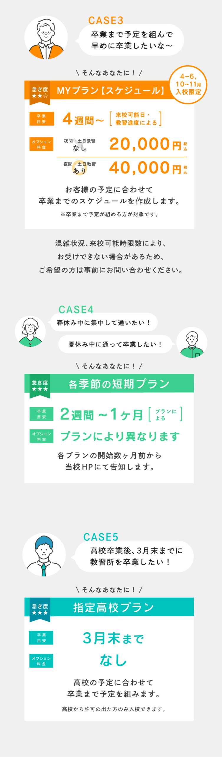 お急ぎの方におすすめのオプション